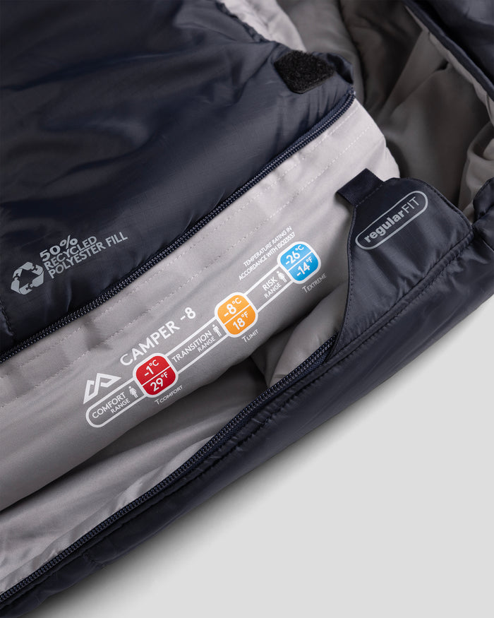 a0855_ou2_camper_minus_8_sleeping_bag_blue_multi_e_1760391290000