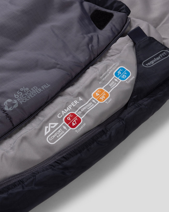 a0857_oje_camper_minus_4_sleeping_bag_blue_e_1760391300000