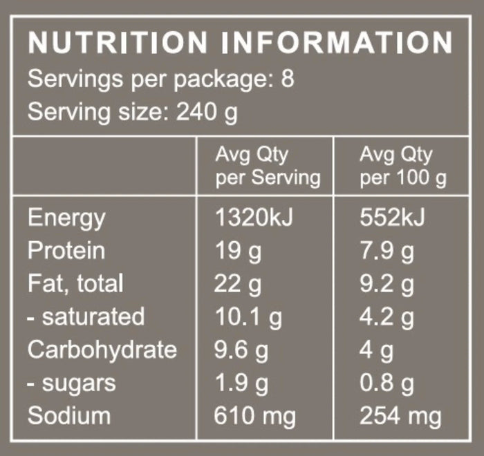 Nutrition facts label showing energy, protein, fat, carbs, sugars, and sodium per serving for a healthy meal
