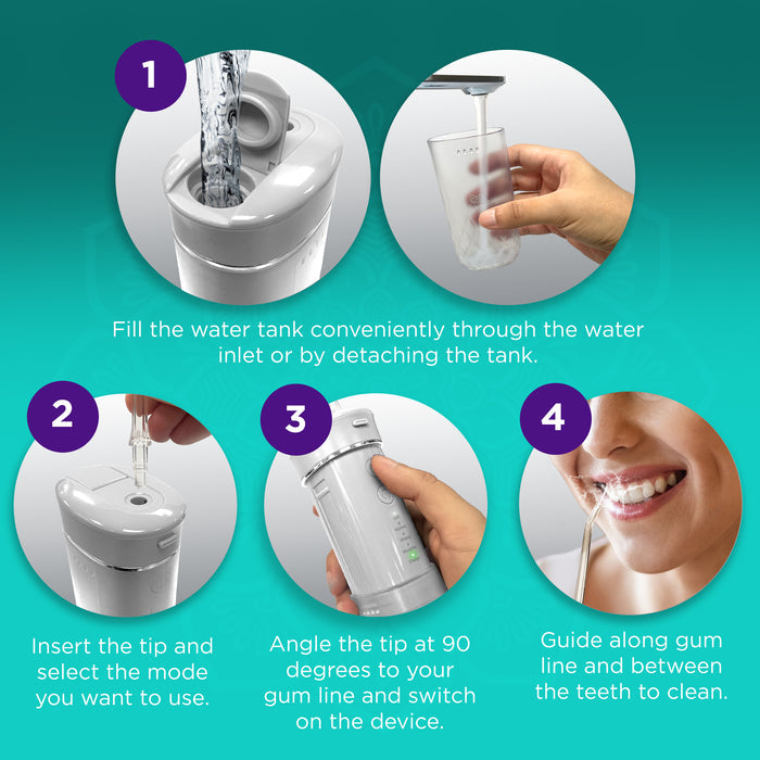 Compact Dental Water Flosser 180 ml (12/Case)