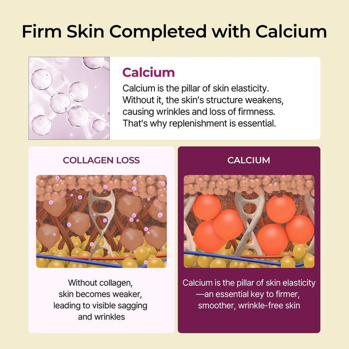 Dr.Melaxin Calcium Volume Multi-Balm + 60pcs Eye Patch Duo，Elasticity & Skin Repair Set, Korean Skincare with Collagen Extract