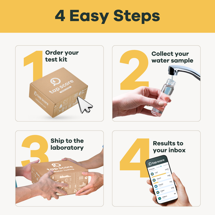 4 steps to test your water - Order kit - Collect sample - Ship to lab - Get lab report online