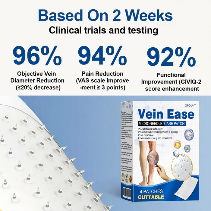 🇺🇸 🥰GFOUK® VeinEase Microneedle Care Patch⚡Instant Relief, Long-Term Results