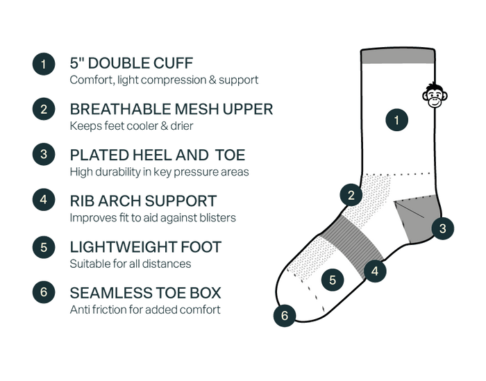 Monkey Sox Ultra Hex Sports Socks | Black Multi