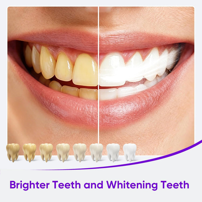 Nano-Hydroxyapatite Tooth Powder for Sensitive Teeth