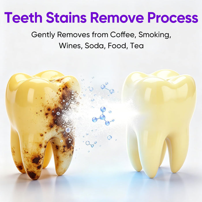 Nano-Hydroxyapatite Tooth Powder for Sensitive Teeth