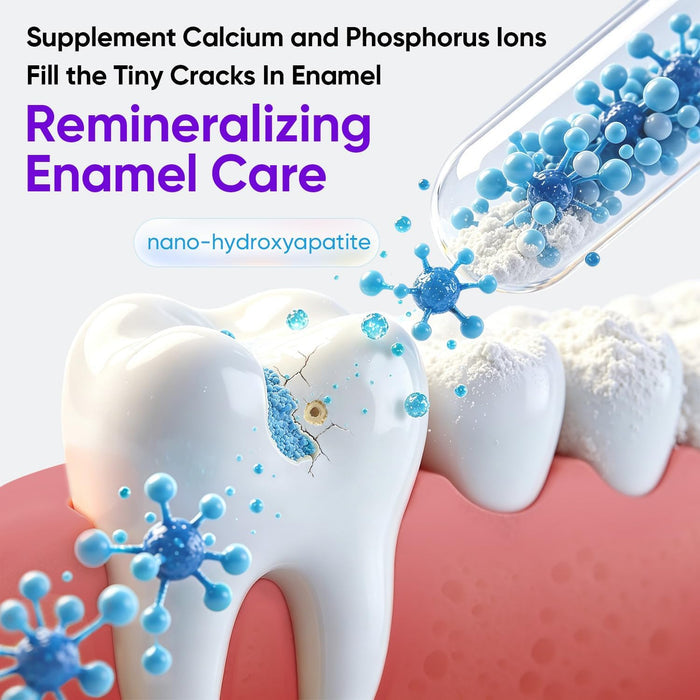 Nano-Hydroxyapatite Tooth Powder for Sensitive Teeth