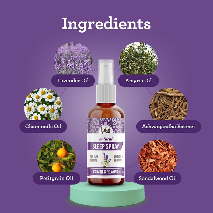 Natural Sleep Spray, Lavender & Chamomile – 1 fl. oz.
