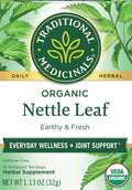 Nettle Leaf Tea
