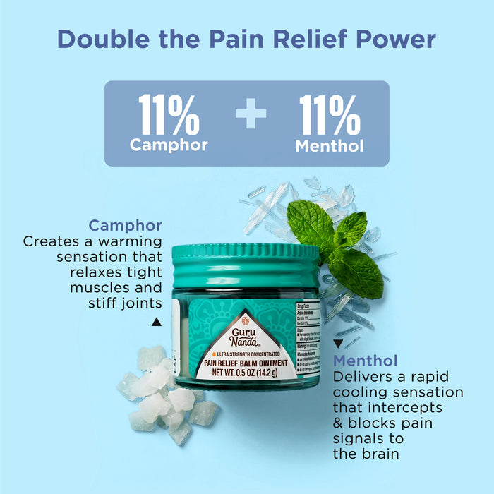 Pain Relief Balm Ointment for Minor Aches & Pains – 0.5 oz