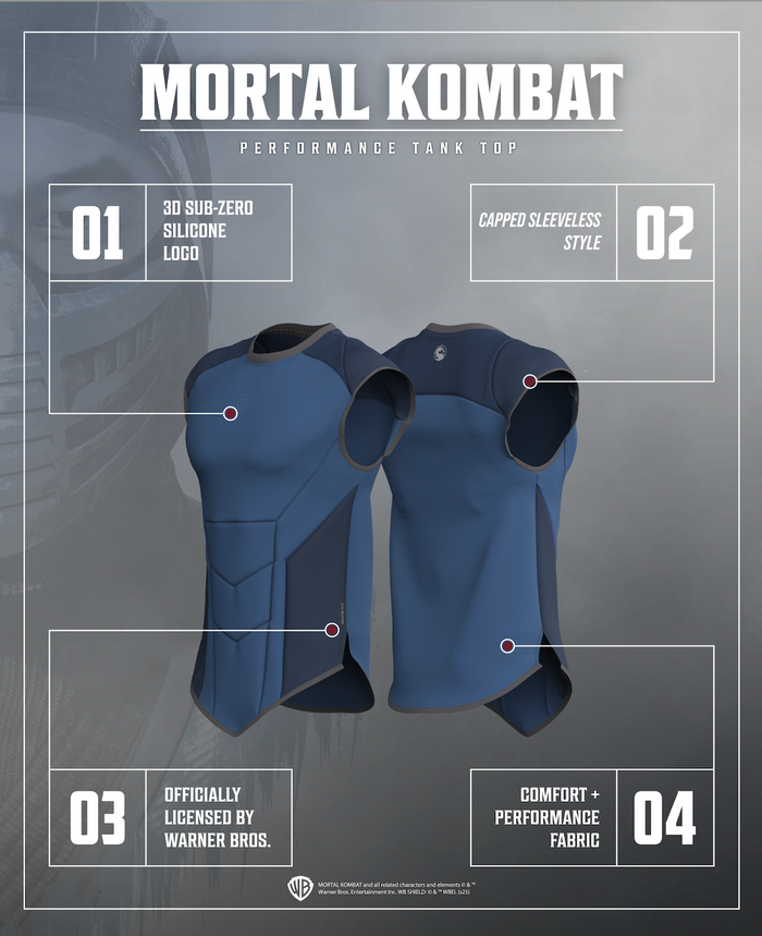 SUB-ZERO Performance Cutoff